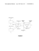 SELF-UPLOADED INDEXING AND DATA CLUSTERING METHOD AND APPARATUS diagram and image