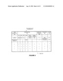 SELF-UPLOADED INDEXING AND DATA CLUSTERING METHOD AND APPARATUS diagram and image