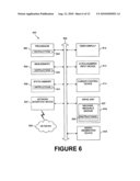 SELF-UPLOADED INDEXING AND DATA CLUSTERING METHOD AND APPARATUS diagram and image