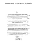 SELF-UPLOADED INDEXING AND DATA CLUSTERING METHOD AND APPARATUS diagram and image