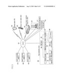 Contents Servicing System and Method through a Network diagram and image