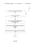 METHOD AND SYSTEM FOR CONDUCTING COMPUTER-ASSISTED TRANSACTIONS diagram and image