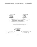 Reserve account mortgage method and system diagram and image