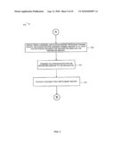 METHODS AND APPARATUS FOR FUNDING TRANSACTIONS USING DEBIT CARDS ISSUED BY ONE INSTITUTION AND FUNDS FROM ACCOUNTS AT OTHER INSTITUTIONS diagram and image