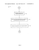 METHODS AND APPARATUS FOR FUNDING TRANSACTIONS USING DEBIT CARDS ISSUED BY ONE INSTITUTION AND FUNDS FROM ACCOUNTS AT OTHER INSTITUTIONS diagram and image