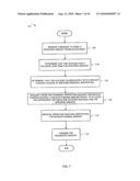 METHODS AND APPARATUS FOR FUNDING TRANSACTIONS USING DEBIT CARDS ISSUED BY ONE INSTITUTION AND FUNDS FROM ACCOUNTS AT OTHER INSTITUTIONS diagram and image