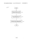 METHODS AND APPARATUS FOR FUNDING TRANSACTIONS USING DEBIT CARDS ISSUED BY ONE INSTITUTION AND FUNDS FROM ACCOUNTS AT OTHER INSTITUTIONS diagram and image