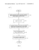 METHODS AND APPARATUS FOR FUNDING TRANSACTIONS USING DEBIT CARDS ISSUED BY ONE INSTITUTION AND FUNDS FROM ACCOUNTS AT OTHER INSTITUTIONS diagram and image