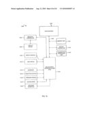 METHODS AND APPARATUS FOR FUNDING TRANSACTIONS USING DEBIT CARDS ISSUED BY ONE INSTITUTION AND FUNDS FROM ACCOUNTS AT OTHER INSTITUTIONS diagram and image