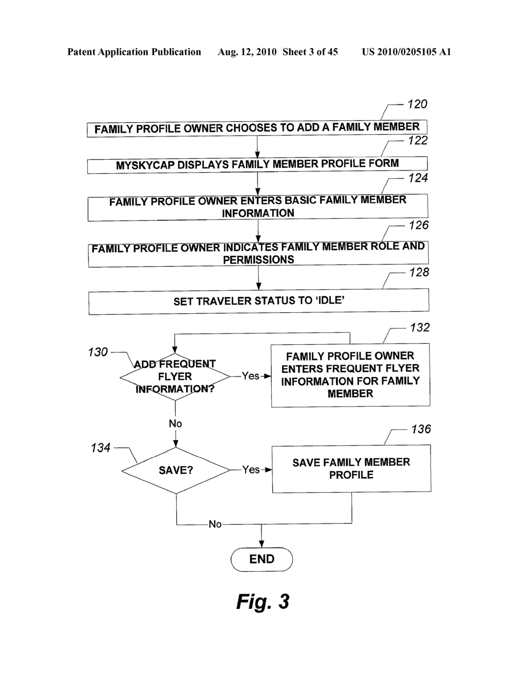 System and Method for Providing Electronic Passenger and Luggage Handling Services over a Distributed Network - diagram, schematic, and image 04