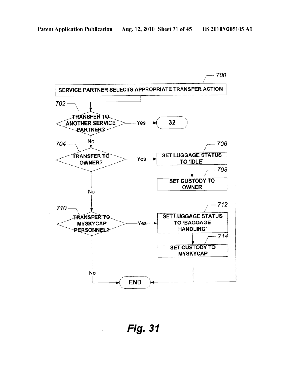 System and Method for Providing Electronic Passenger and Luggage Handling Services over a Distributed Network - diagram, schematic, and image 32
