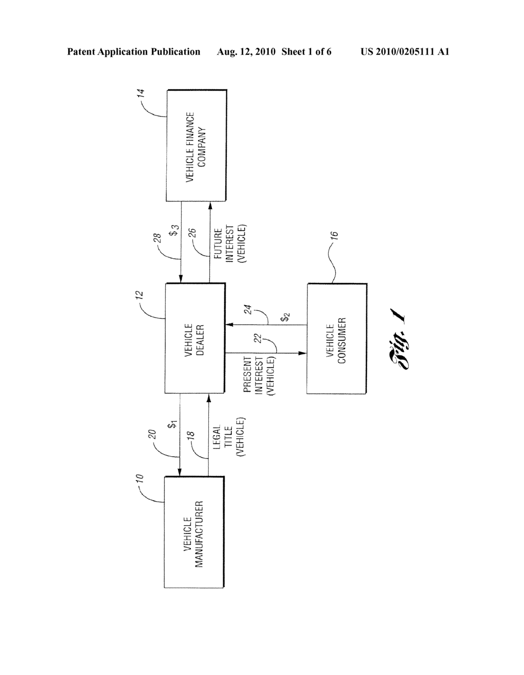 METHOD AND SYSTEM FOR FINANCING ACQUISITION OF VEHICLES - diagram, schematic, and image 02