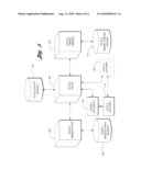 METHOD AND SYSTEM FOR FINANCING ACQUISITION OF VEHICLES diagram and image