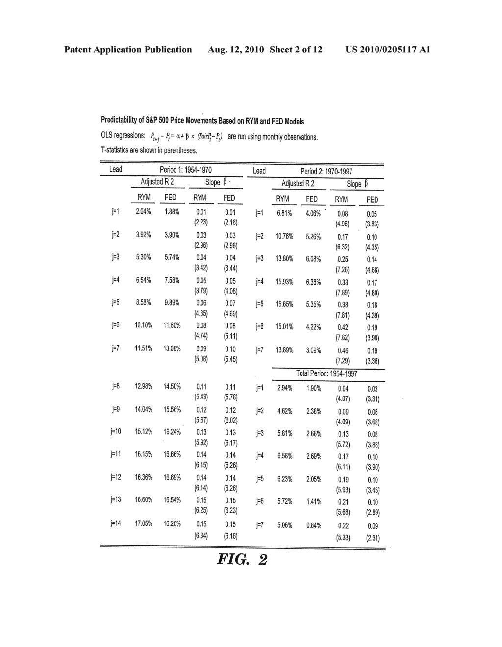 ASSET ANALYSIS ACCORDING TO THE REQUIRED YIELD METHOD - diagram, schematic, and image 03