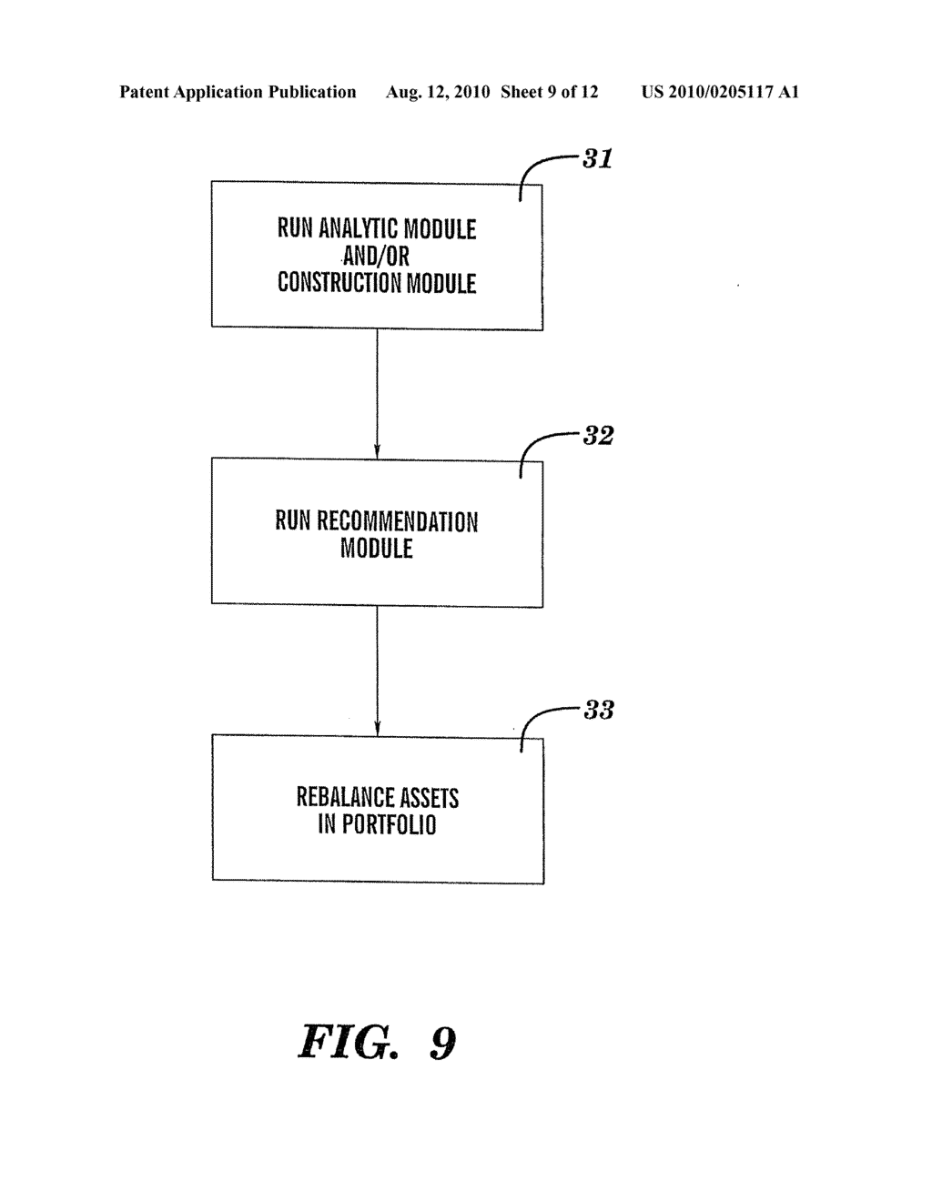 ASSET ANALYSIS ACCORDING TO THE REQUIRED YIELD METHOD - diagram, schematic, and image 10