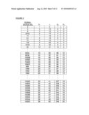 IDENTIFYING INVENTION FEATURE PERMUTATIONS FOR A REASONABLE NUMBER OF PATENT APPLICATION CLAIMS diagram and image