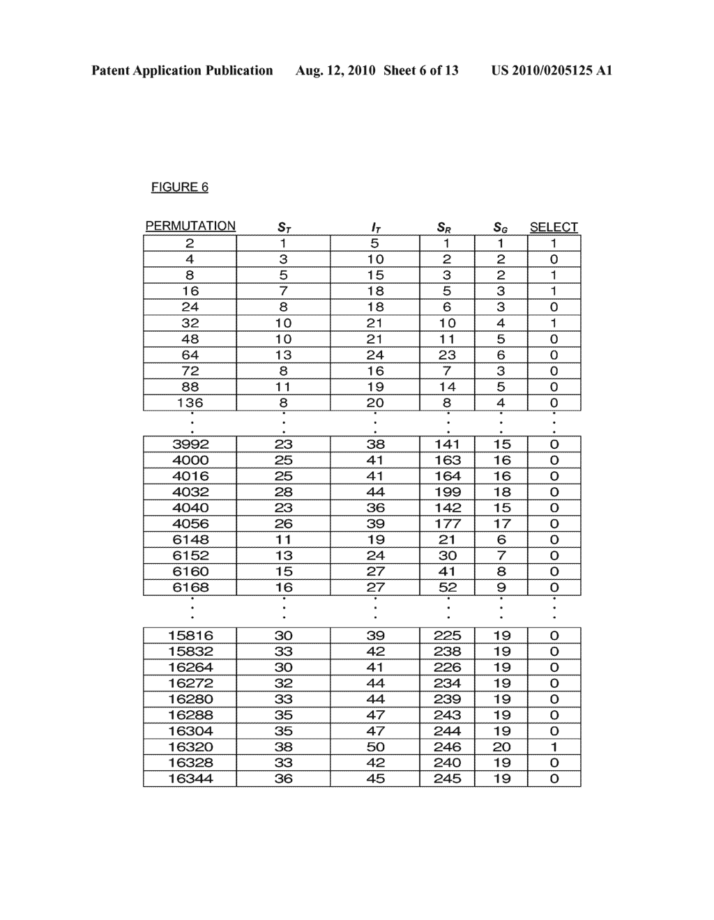 IDENTIFYING INVENTION FEATURE PERMUTATIONS FOR A REASONABLE NUMBER OF PATENT APPLICATION CLAIMS - diagram, schematic, and image 07