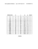 IDENTIFYING INVENTION FEATURE PERMUTATIONS FOR A REASONABLE NUMBER OF PATENT APPLICATION CLAIMS diagram and image