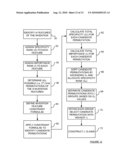 IDENTIFYING INVENTION FEATURE PERMUTATIONS FOR A REASONABLE NUMBER OF PATENT APPLICATION CLAIMS diagram and image