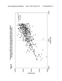 Ensuring sample adequacy using turbidity light scattering techniques diagram and image