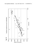 Ensuring sample adequacy using turbidity light scattering techniques diagram and image