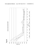 Ensuring sample adequacy using turbidity light scattering techniques diagram and image