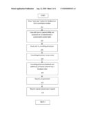  METHOD, SYSTEM AND COMPUTER PROGRAM PRODUCT FOR DATA COLLECTION AND RETRIEVAL FOR MEDICAL RESEARCH diagram and image