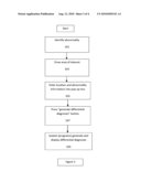  METHOD, SYSTEM AND COMPUTER PROGRAM PRODUCT FOR DATA COLLECTION AND RETRIEVAL FOR MEDICAL RESEARCH diagram and image