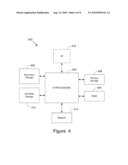  METHOD, SYSTEM AND COMPUTER PROGRAM PRODUCT FOR DATA COLLECTION AND RETRIEVAL FOR MEDICAL RESEARCH diagram and image