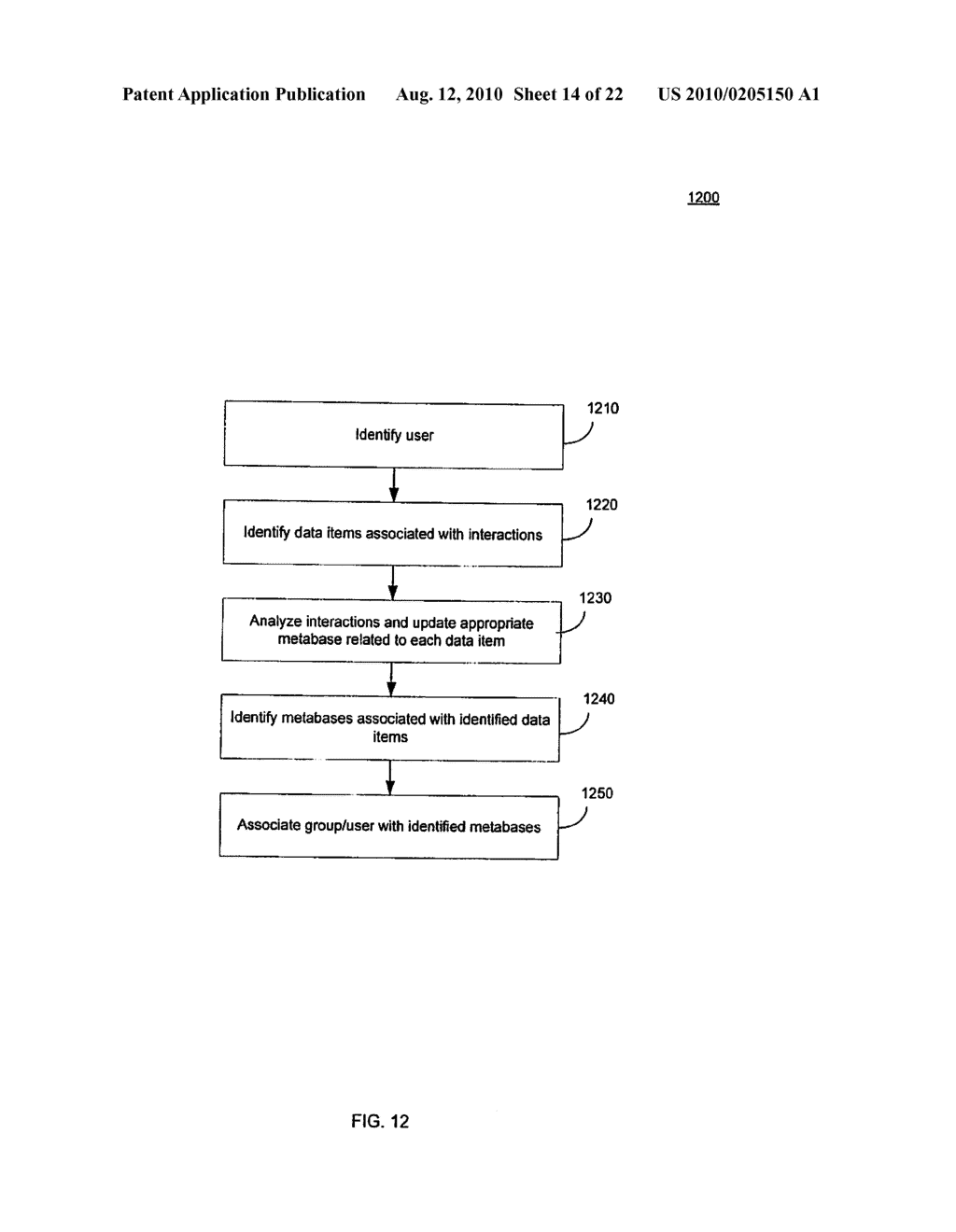SYSTEMS AND METHODS FOR CLASSIFYING AND TRANSFERRING INFORMATION IN A STORAGE NETWORK - diagram, schematic, and image 15