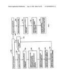 Managed File Backup and Restore at Remote Storage Locations Through Multi-Services Gateway at User Premises diagram and image