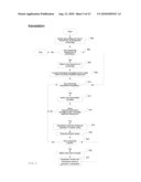 LOCAL BUSINESS AND PRODUCT SEARCH SYSTEM AND METHOD diagram and image