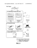 Thread-Based Incremental Web Forum Crawling diagram and image