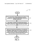 Thread-Based Incremental Web Forum Crawling diagram and image