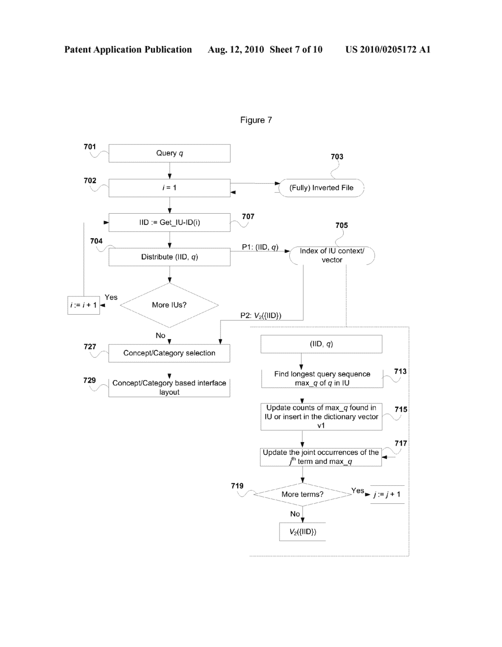 METHOD FOR USING DUAL INDICES TO SUPPORT QUERY EXPANSION, RELEVANCE/NON-RELEVANCE MODELS, BLIND/RELEVANCE FEEDBACK AND AN INTELLIGENT SEARCH INTERFACE - diagram, schematic, and image 08