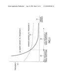 METHOD AND APPARATUS FOR IDENTIFYING AND CLASSIFYING QUERY INTENT diagram and image