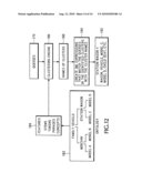 METHOD AND APPARATUS FOR IDENTIFYING AND CLASSIFYING QUERY INTENT diagram and image