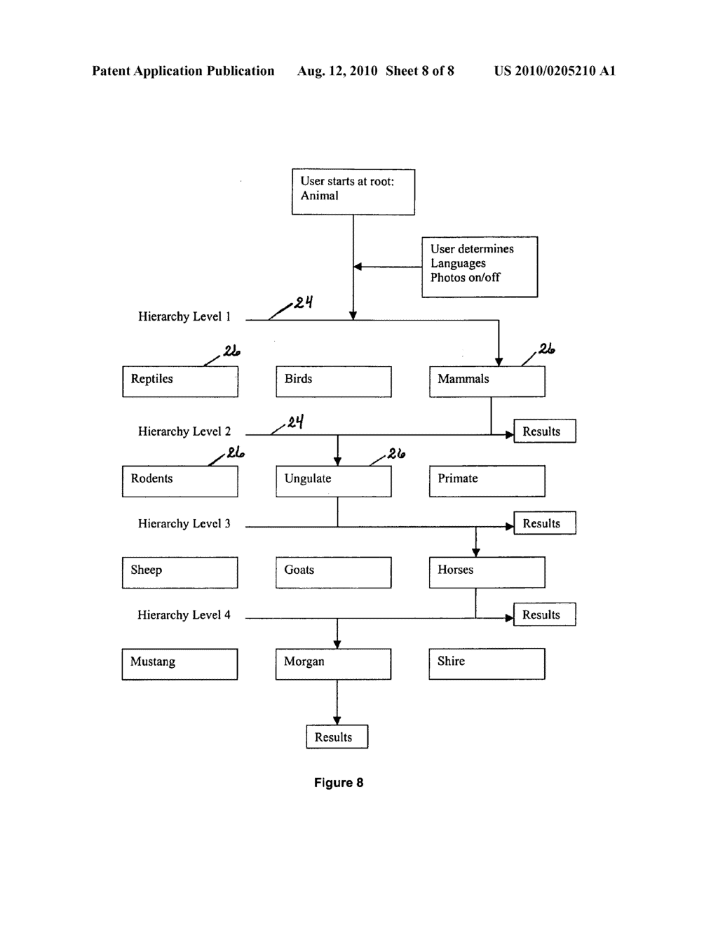 SYSTEM AND METHOD FOR HIERARCHICAL INFORMATION RETRIEVAL FROM A CODED COLLECTION OF RELATIONAL DATA - diagram, schematic, and image 09