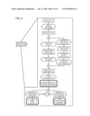 Method and Apparatus for Transforming a Process diagram and image