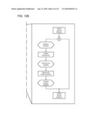 Method and Apparatus for Transforming a Process diagram and image