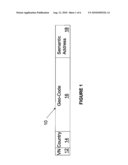 UNIQUE REFERENCING SCHEME IDENTIFIER FOR LOCATION diagram and image