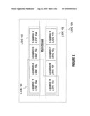 UNIQUE REFERENCING SCHEME IDENTIFIER FOR LOCATION diagram and image