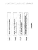 UNIQUE REFERENCING SCHEME IDENTIFIER FOR LOCATION diagram and image