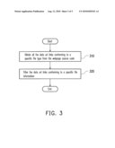 METHOD AND SYSTEM FOR DOWNLOADING NETWORK DATA INTO MULTIMEDIA PLAYER diagram and image