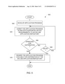 Intelligent Download of Application Programs diagram and image