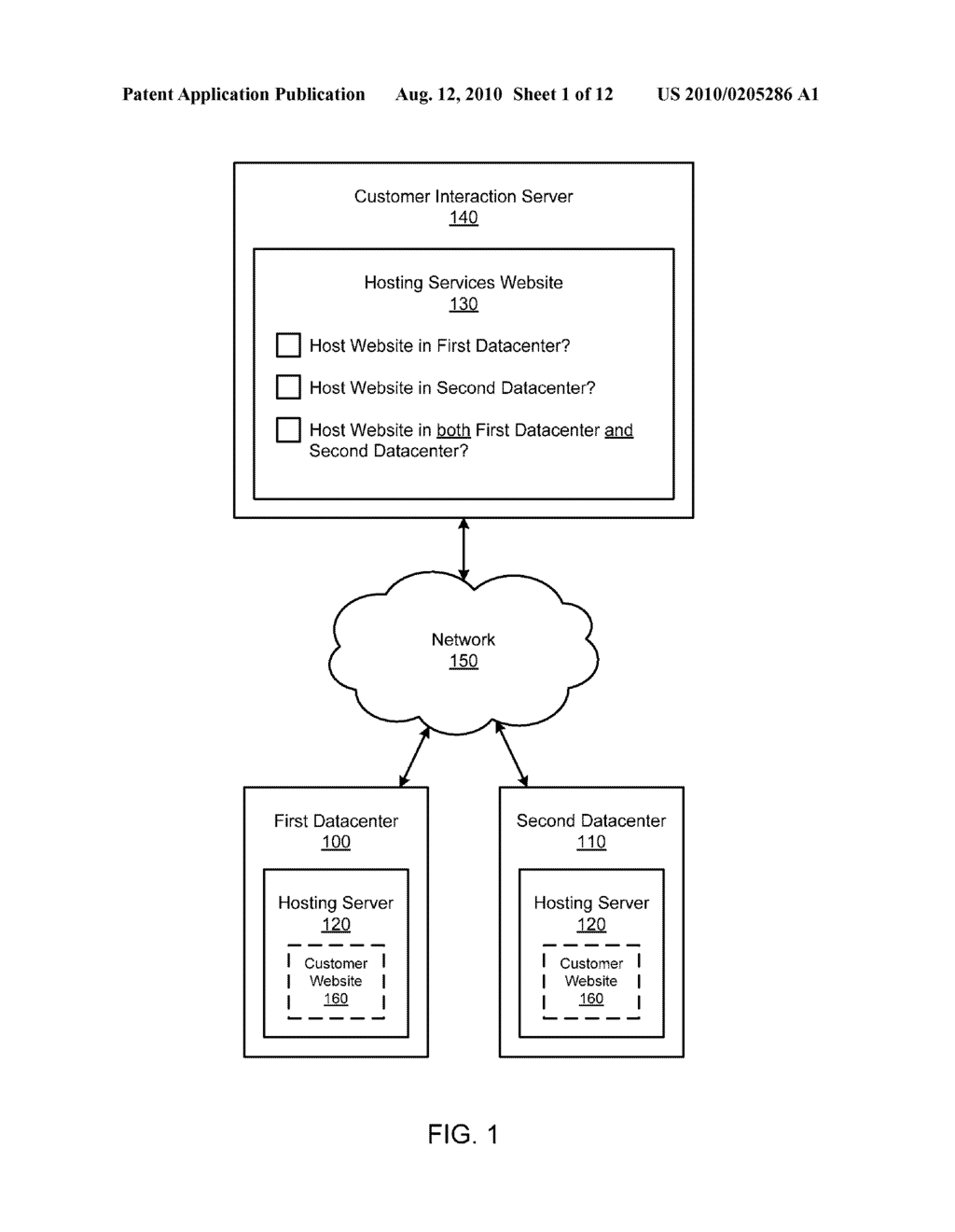 SYSTEMS FOR PROVIDING CUSTOMER-SELECTED SOLUTIONS FOR MULTIPLE DATACENTER WEBSITE HOSTING - diagram, schematic, and image 02