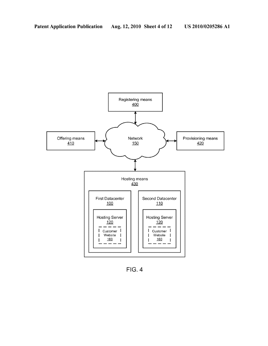 SYSTEMS FOR PROVIDING CUSTOMER-SELECTED SOLUTIONS FOR MULTIPLE DATACENTER WEBSITE HOSTING - diagram, schematic, and image 05