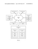 SYSTEMS FOR PROVIDING CUSTOMER-SELECTED SOLUTIONS FOR MULTIPLE DATACENTER WEBSITE HOSTING diagram and image