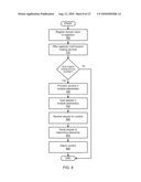 SYSTEMS FOR PROVIDING CUSTOMER-SELECTED SOLUTIONS FOR MULTIPLE DATACENTER WEBSITE HOSTING diagram and image