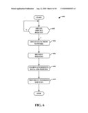 COMPREHENSIVE POLICY FRAMEWORK FOR CONVERGED TELECOMMUNICATIONS NETWORKS diagram and image